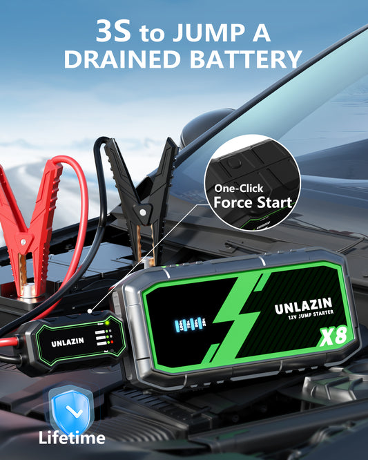 UNLAZIN 8000A Jump Starter, 12V Car Battery Jump Starter with Force Start, Portable Jump Starter Battery Pack(All Gas 12L Diesel Engine) with Dual USB Output Quick Charge, LED Light for Passenger Car