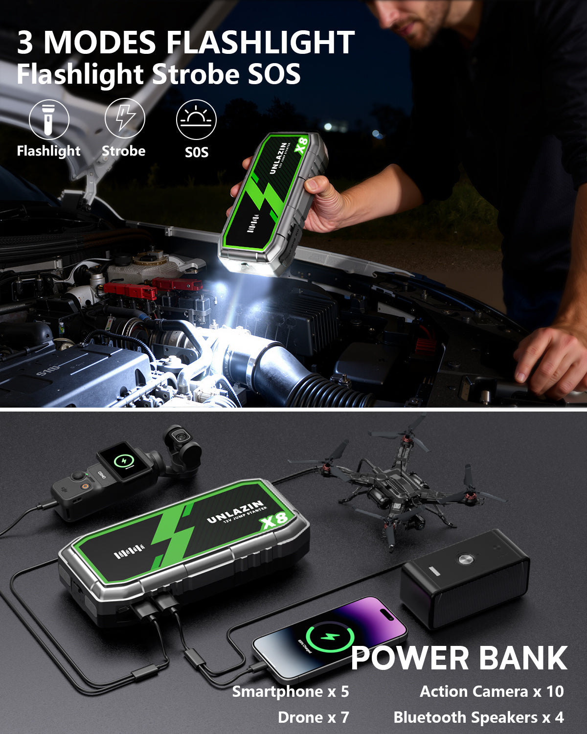 UNLAZIN 8000A Jump Starter, 12V Car Battery Jump Starter with Force Start, Portable Jump Starter Battery Pack(All Gas 12L Diesel Engine) with Dual USB Output Quick Charge, LED Light for Passenger Car