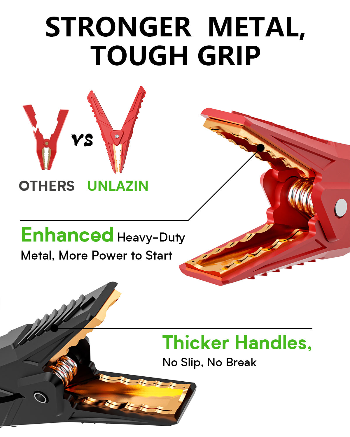 UNLAZIN 8000A Jump Starter, 12V Car Battery Jump Starter with Force Start, Portable Jump Starter Battery Pack(All Gas 12L Diesel Engine) with Dual USB Output Quick Charge, LED Light for Passenger Car