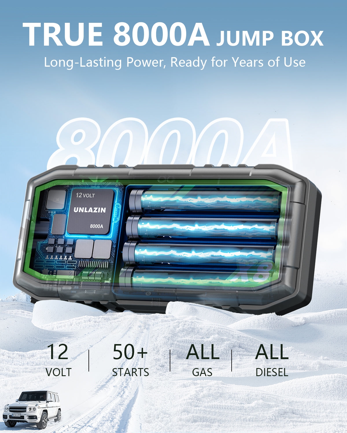 UNLAZIN 8000A Jump Starter, 12V Car Battery Jump Starter with Force Start, Portable Jump Starter Battery Pack(All Gas 12L Diesel Engine) with Dual USB Output Quick Charge, LED Light for Passenger Car