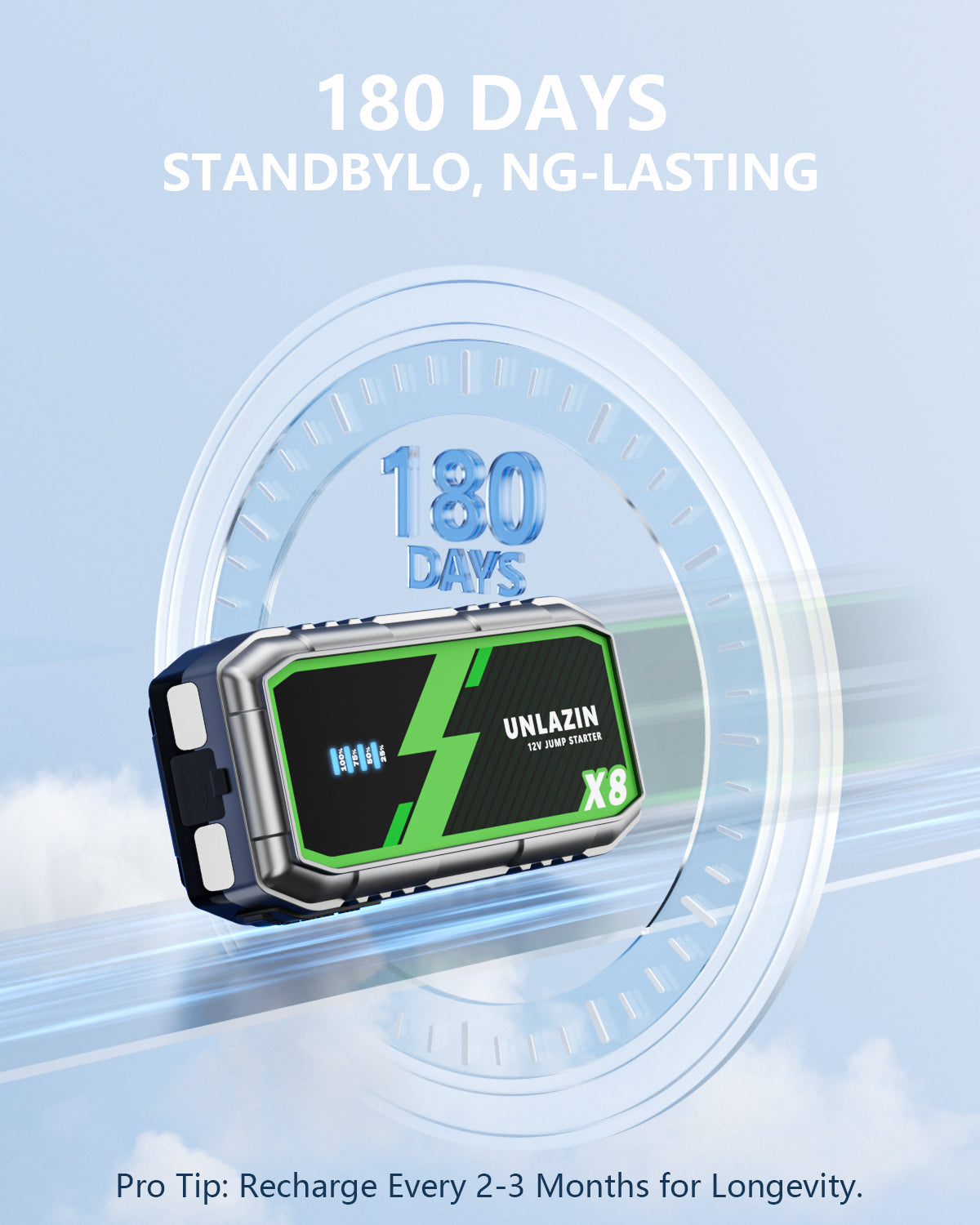 UNLAZIN 8000A Jump Starter, 12V Car Battery Jump Starter with Force Start, Portable Jump Starter Battery Pack(All Gas 12L Diesel Engine) with Dual USB Output Quick Charge, LED Light for Passenger Car