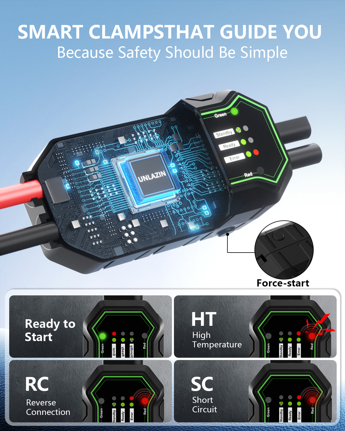 UNLAZIN 8000A Jump Starter, 12V Car Battery Jump Starter with Force Start, Portable Jump Starter Battery Pack(All Gas 12L Diesel Engine) with Dual USB Output Quick Charge, LED Light for Passenger Car