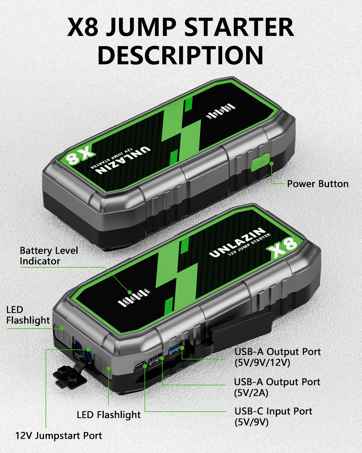 UNLAZIN 8000A Jump Starter, 12V Car Battery Jump Starter with Force Start, Portable Jump Starter Battery Pack(All Gas 12L Diesel Engine) with Dual USB Output Quick Charge, LED Light for Passenger Car